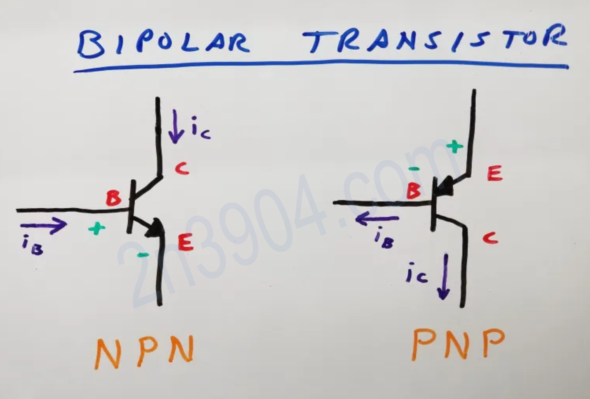 NPN and PNP transistor schematic symbols