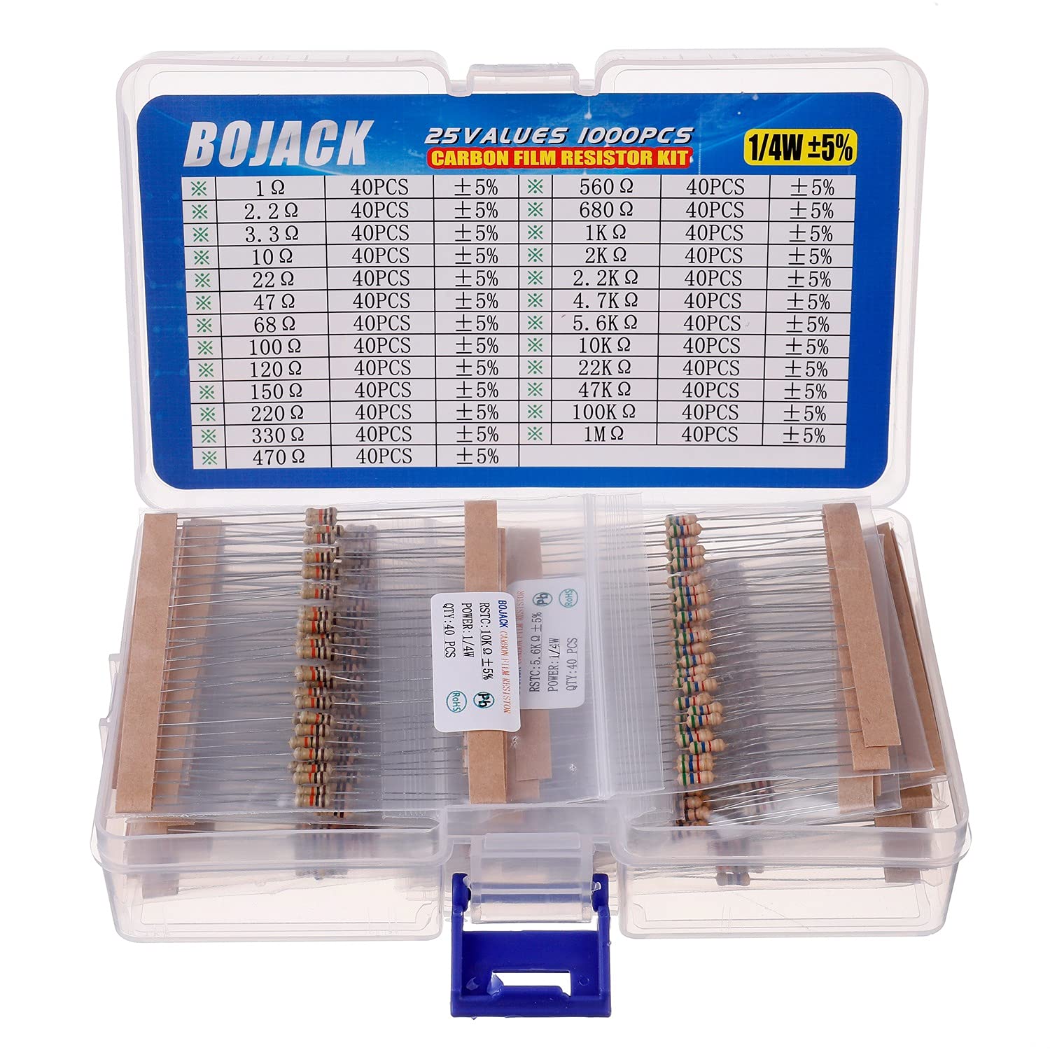 1/4 watt resistor assortment kit